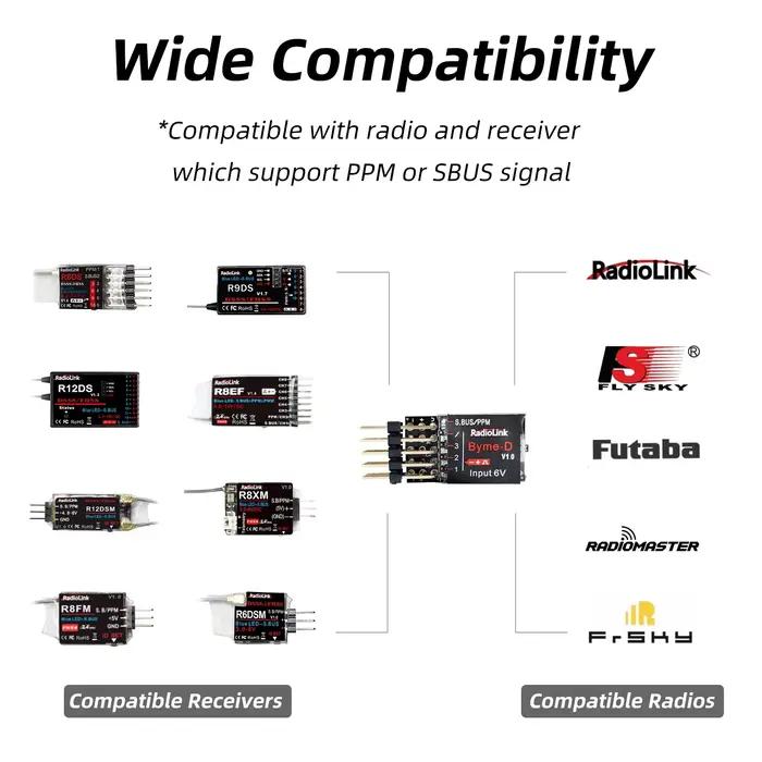 Radiolink Byme-D 3CH contrôle de vol pour 3D SU27 F22 aile fixe F3P entraîneur à quatre canaux Drone échelle modèle avion stabilisation