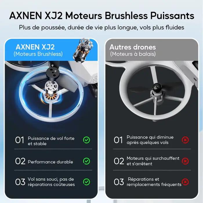 Mini Drone AXNEN XJ2 avec Caméra pour Capturer des Moments Inoubliables Occasions Familiales et Spéciales