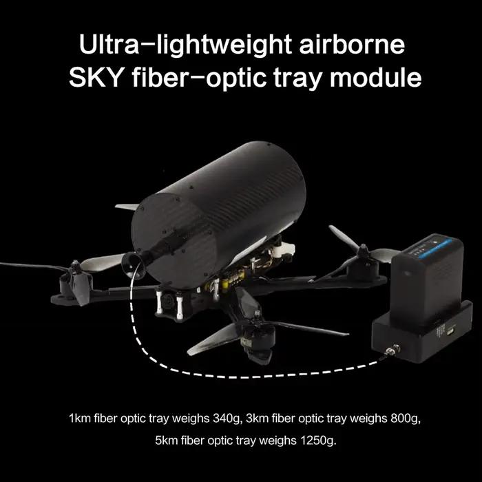Module de données d'image à Fiber optique pour Drone FPV