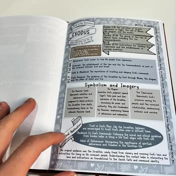 Guide d'étude biblique pour débutants, journal dévotionnel de 66 pages avec citations bibliques quotidiennes, réflexions sur la prière et plan d'étude annuel