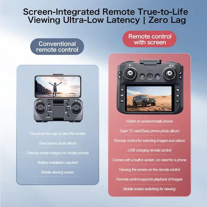 Drone GT8 avec écran HD de 4,3 pouces, télécommande, caméra HD 8K, évitement intelligent des obstacles, moteur sans balais, flux optique, quadricoptère FPV