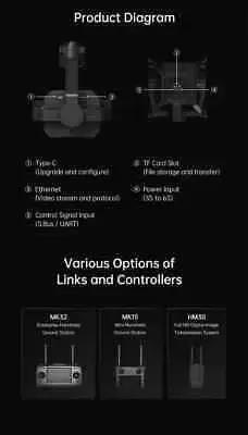 SIYI ZT30 caméra Zoom 4K caméra grand Angle portée Laser 1.2KM pour Drone-