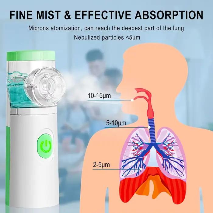 IDEABEL soins de santé Mini nébuliseur d'inhalation d'asthme Portable nébuliseur Inalador ultrasonique pour enfants adultes