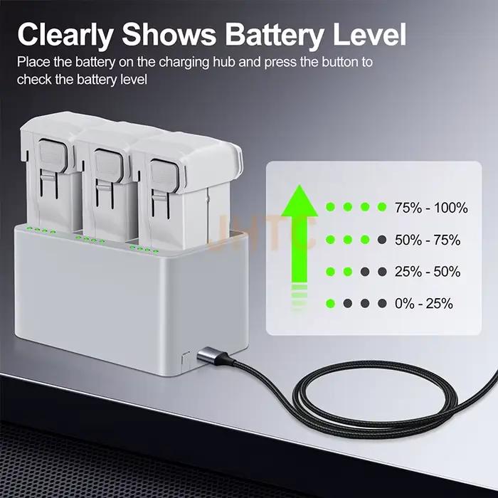 Batterie pour DJI Mini 3 pro