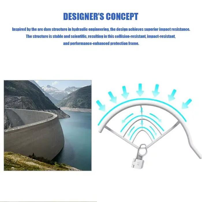 VOLODYMYR garde d'hélice Drone protecteur