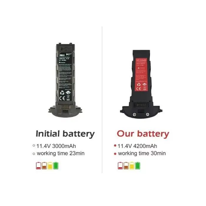 Batterie de vol intelligente pour importateur caméra RC