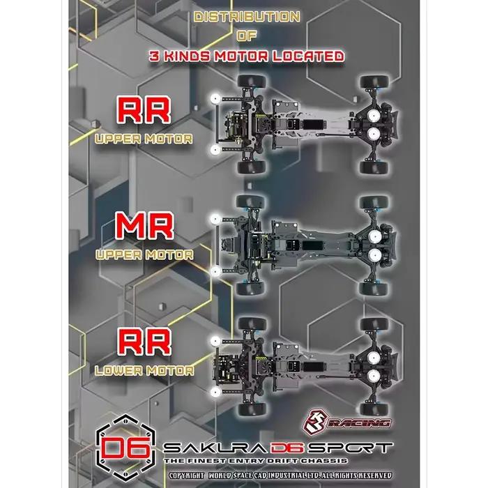 Modèle de voiture télécommandée électrique Sakura
