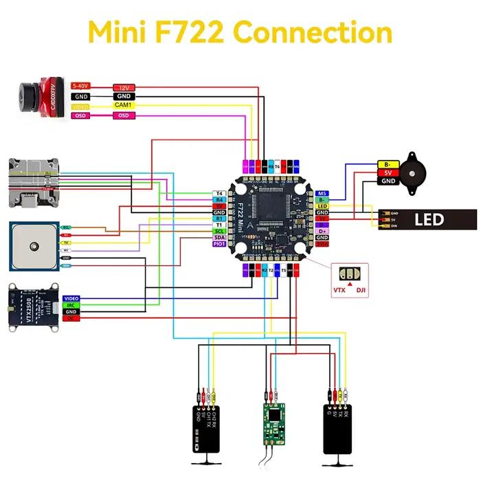 9IMOD F722 Mini pile de vol