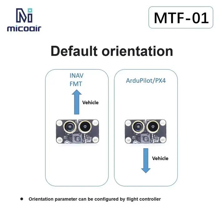 Capteur de débit optique et Lidar MTF-01P/MTF-01