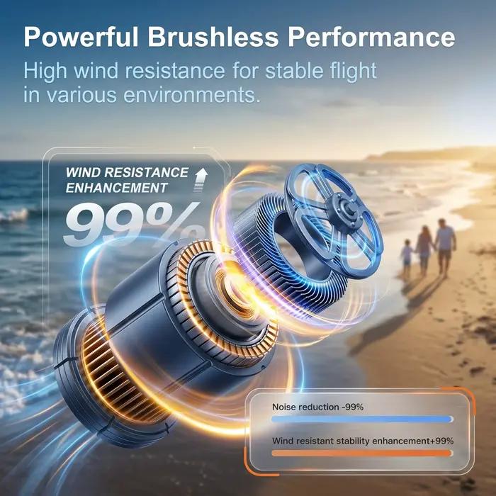 Drone Aérien Professionnel GT8 2026 avec Caméra HD 8K