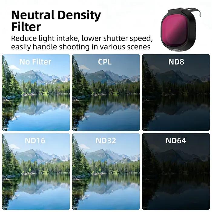 Kit de filtre d'objectif ND pour DJI NEO 2