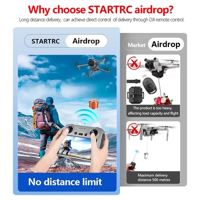 Système de largage aérien amélioré 12KM pour accessoires de drone DJI Air 3S