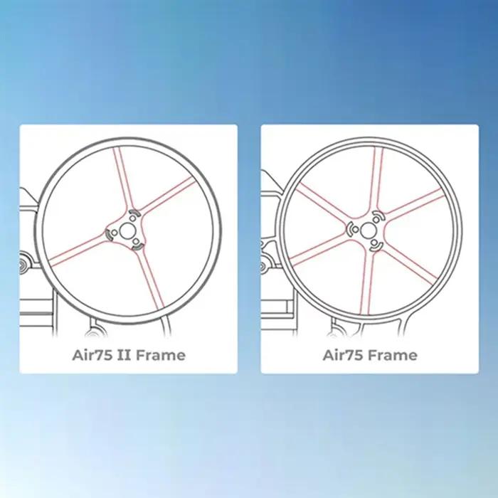 Cadre de Drone sans balais ultraléger pour BETAFPV Air75 II