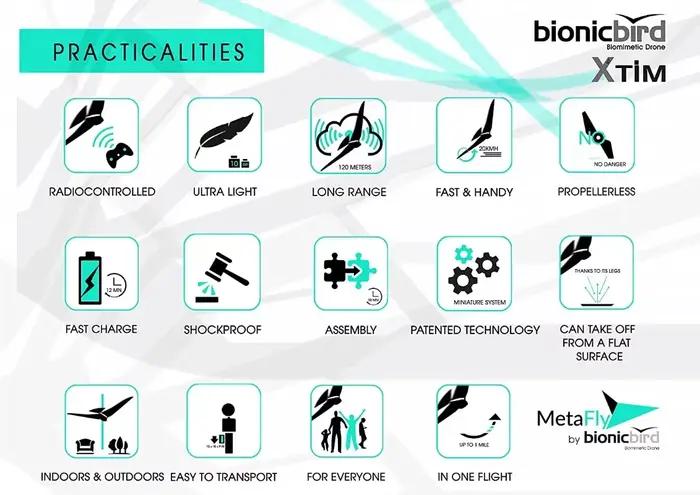 Kit de mise à niveau MetaFly par BionicBird DRONE INSECT électronique biomimétique et radiocommandé de haute technologie avec accessoires supplémentaires