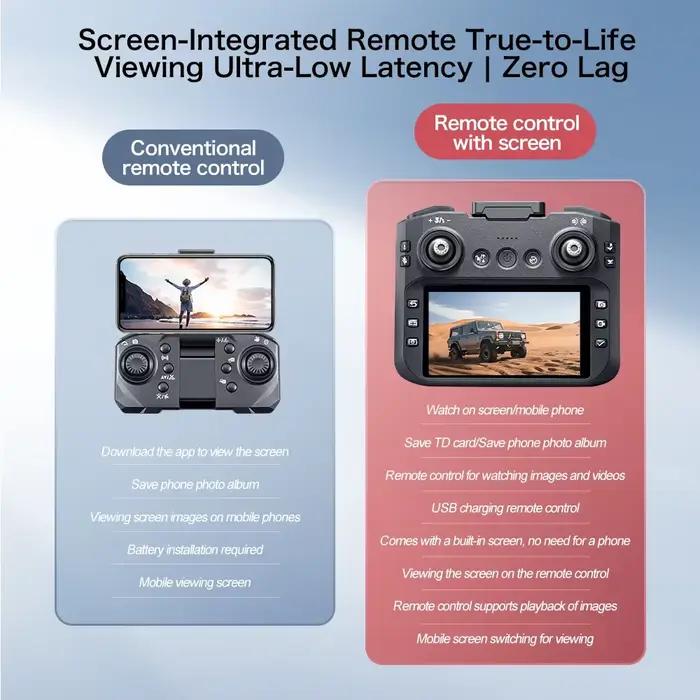 Nouveau drone GT8 8K HD professionnel 360 ° Caméras doubles GPS 5G WIFI Moteurs sans balais Évitement des obstacles