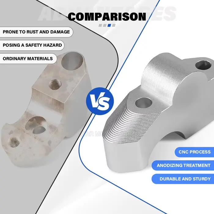 Nouvel adaptateur de fixation de guidon pour moto Tiger 850 (2025-) Tiger 900 Tiger 900 GT Rally Pro (2024-)
