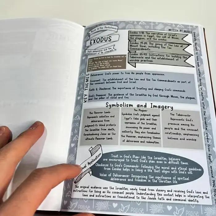 Guide de résumé des livres bibliques avec notes bibliques et réflexions sur la prière, guide d'étude biblique, plan d'apprentissage biblique pour débutants, cadeaux