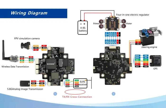 Contrôleur de vol de guidage terminal NCZOBOE Ai-FC-1 Ai pour drone de course FPV RC