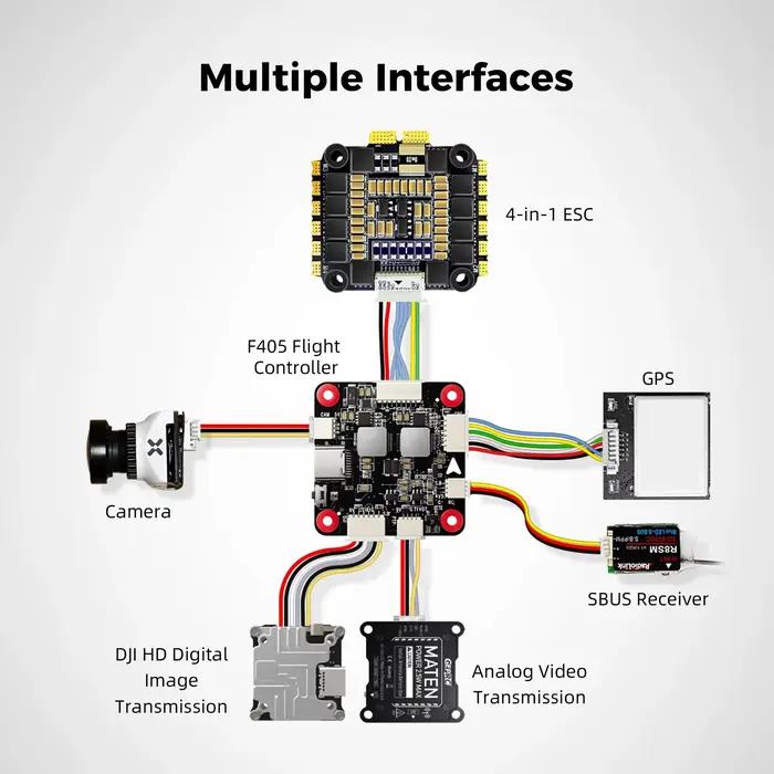 Radiolink F405 contrôleur de vol pour Drones FPV 5/7 pouces 6Ch prend en charge plusieurs Firmwares Open Source Installation sans soudure