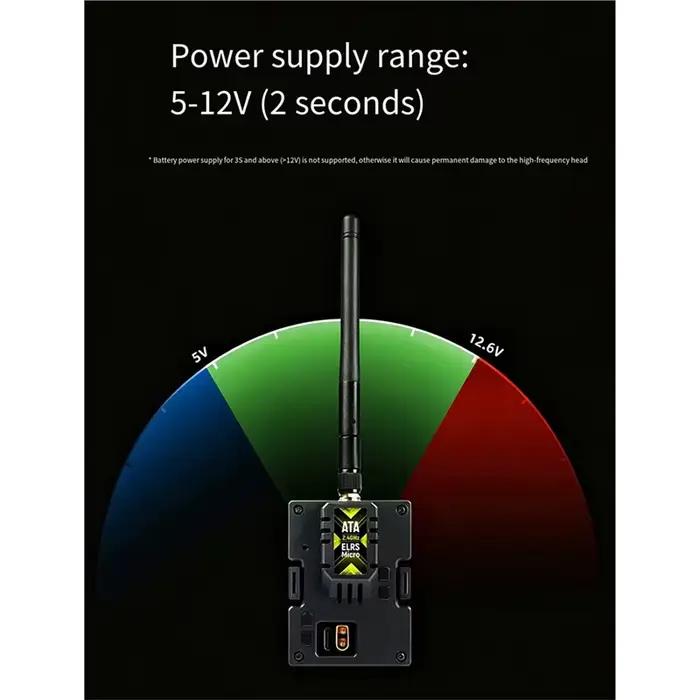 Module Micro TX ABUO-ATA 2.4 ELRS 1W à faible latence pour Radiomaster Jumper T16 X9 X10 X7