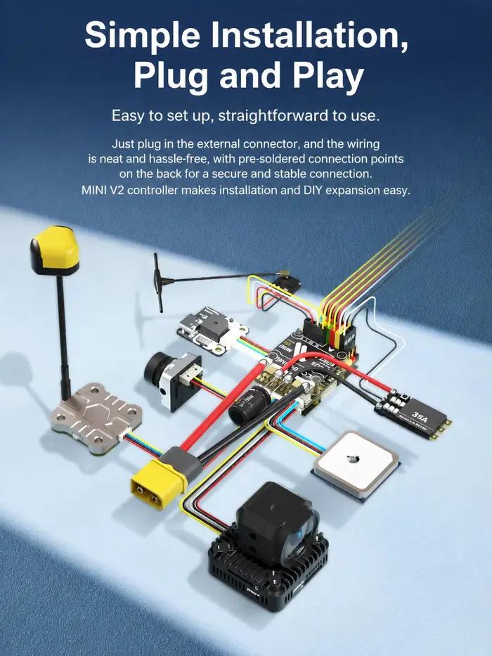 Contrôleur de vol à aile fixe COREWING F405 Mini V2 STM32F405 OSD VTOL ArduPilot INAV pour avion RC et drone