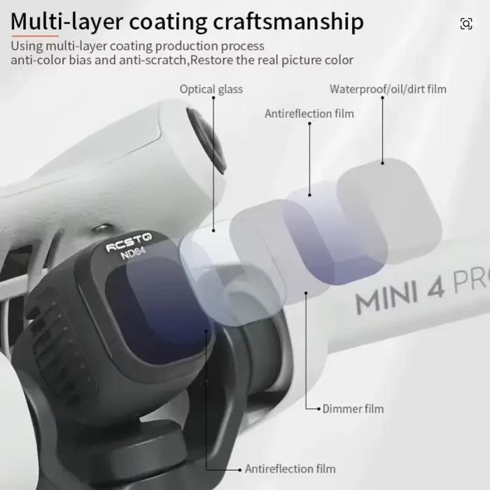 Filtre ND pour caméra de drone DJI Mini 4 Pro