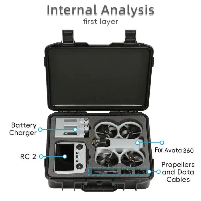 Étui de transport pour DJI Avata 360 Fly More Combo