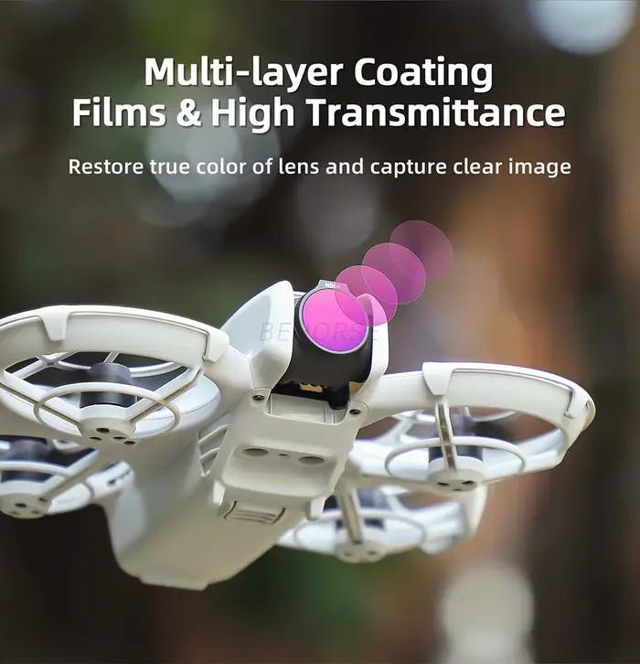 Filtres d'objectif de Drones pour jeu