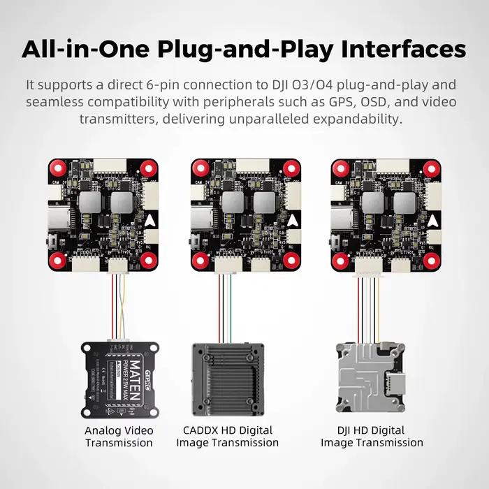 Radiolink F405 contrôleur de vol pour Drones FPV 5/7 pouces 6Ch prend en charge plusieurs Firmwares Open Source Installation sans soudure