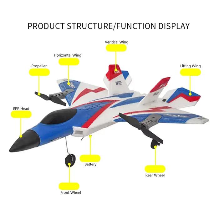 Avion RC F22 cascadeurs