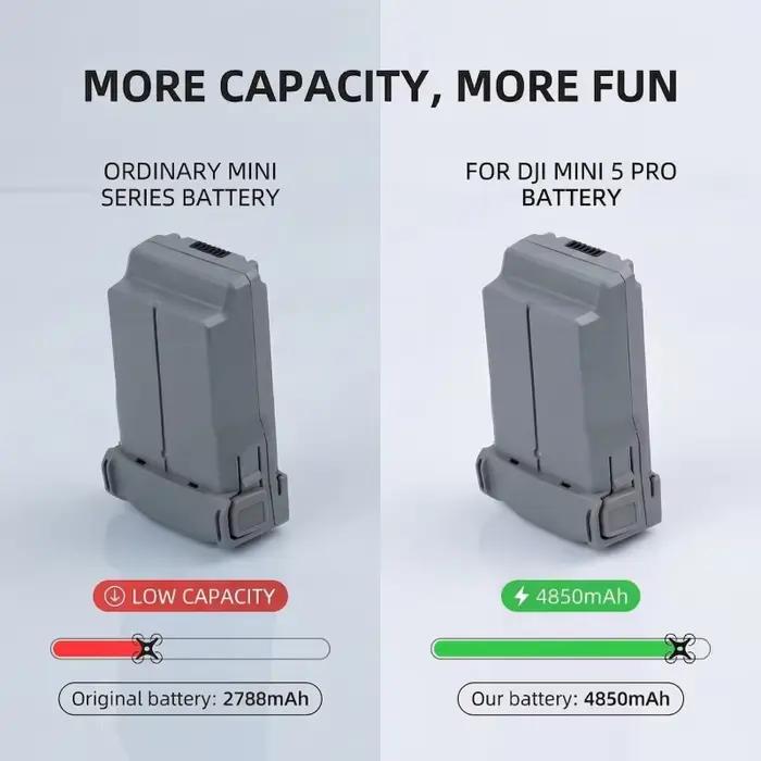 Nouvelle Batterie 4850mAh Or pour DJI Mini 5 Pro, Durée de Vol Étendue, Haute Capacité, Compatible Drone Occasions Spéciales
