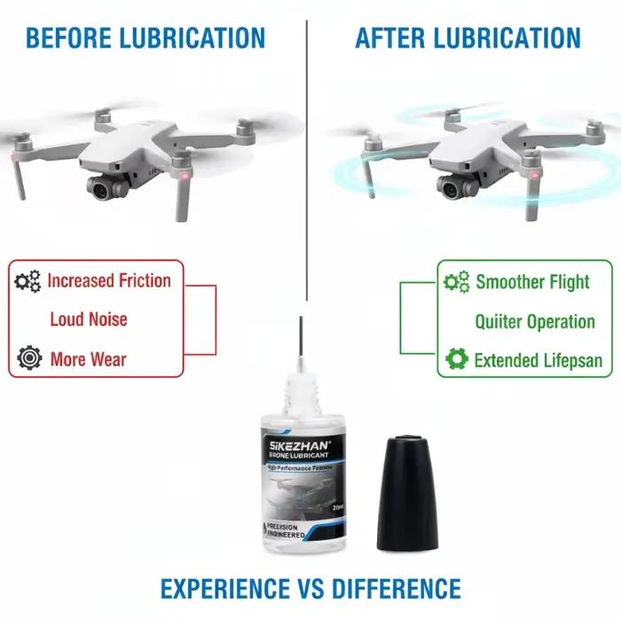 Huile lubrifiante professionnelle pour Drone RC Quadcopter