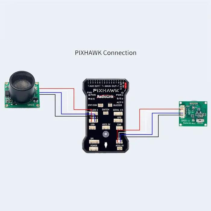 SU04 SUI04 capteur de Drone Module sonar à ultrasons évitement d'obstacles autonome pour contrôleur de vol PIXHAWK MINI