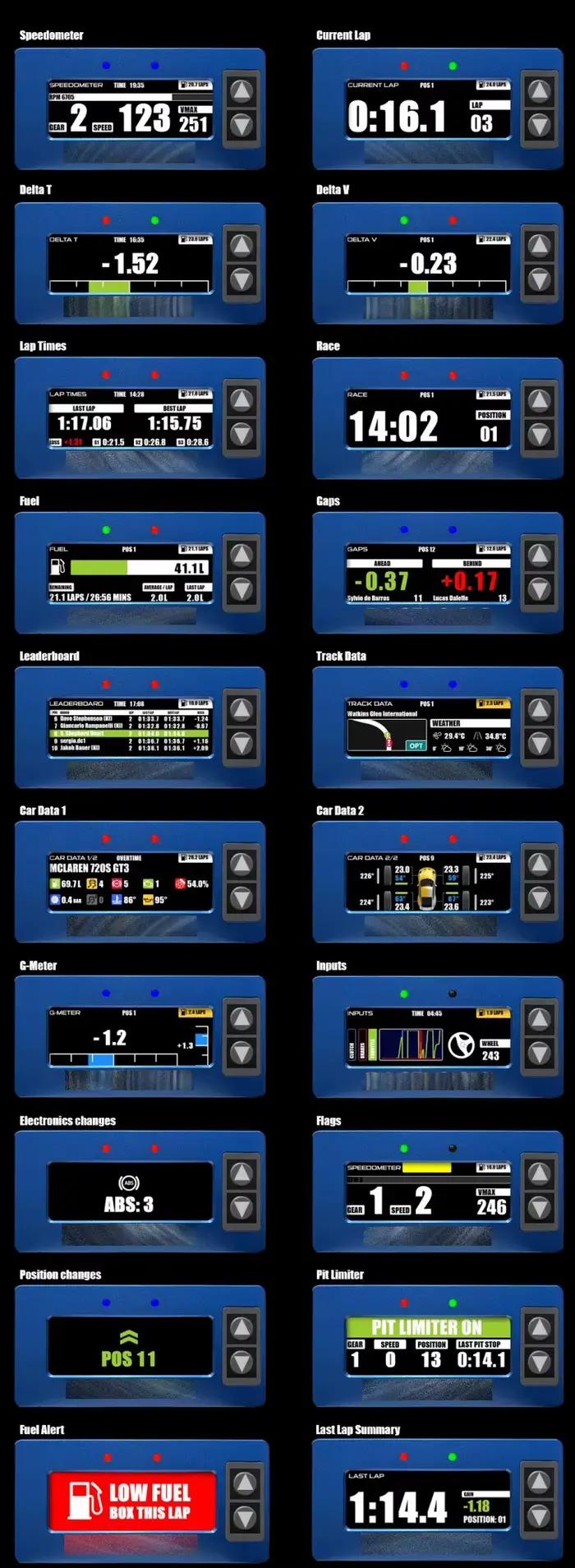 SIMPUSH RACELOGIC tableau de bord simhub écran Sim Racing Dash affichage SIMAGIC FANATEC THRUSTMASTER SIMUCUBE