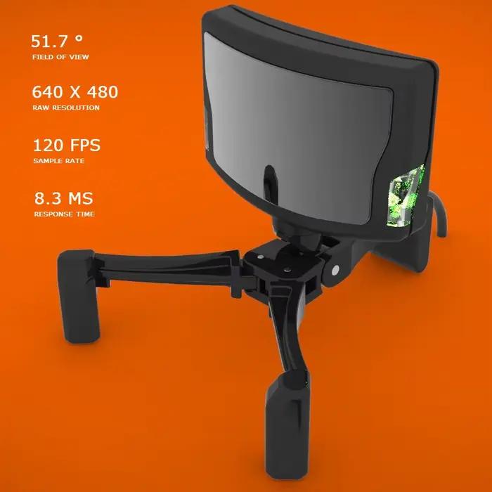 Dispositif de suivi de tête portable sans fil