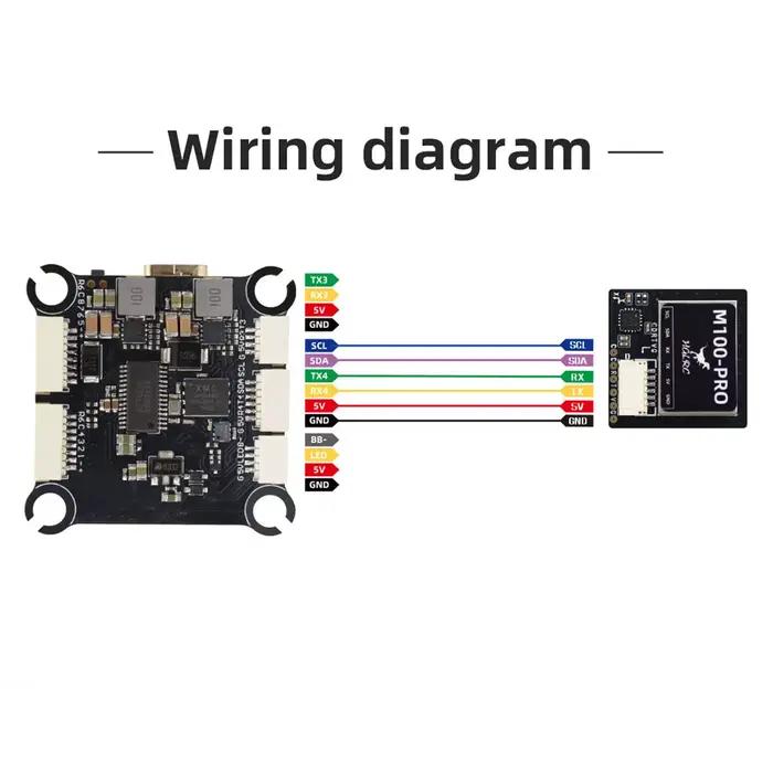 Puce GPS HGLRC M100 PRO B101 pour avions à contrôle radio avec boussole QMC5883L pour navigateurs aériens et passionnés de drones