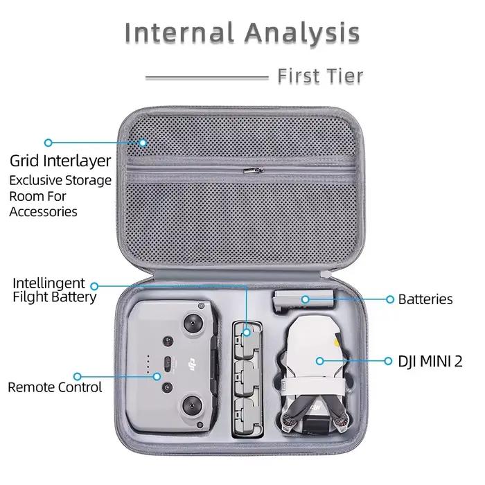 Sac de transport de rangement pour batterie de Drone DJI Mini 2/Mini 2 SE/MINI 4K