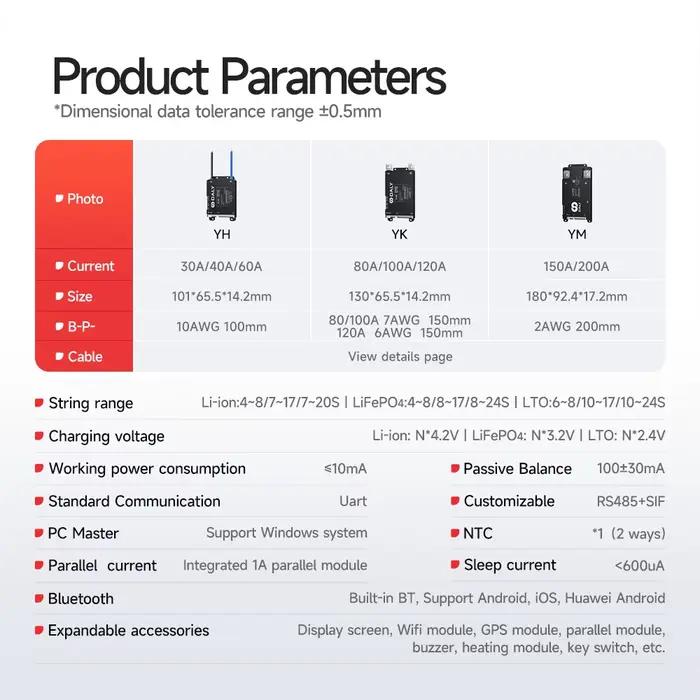 Daly Smart BMS 4S 6S 8S 12S 13S 14S 16S 17S 20S 24S Bluetooth BMS 30A 40A 60A 80A 100A 120A 150A 200A Lifepo4 Li-Ion LTO batterie