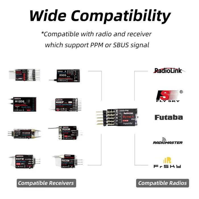 Radiolink Byme-A 4CH - Contrôleur de vol pour drone d'entraînement 3D A560 à aile fixe F3P à quatre canaux - Stabilisation pour modèle réduit d'avion