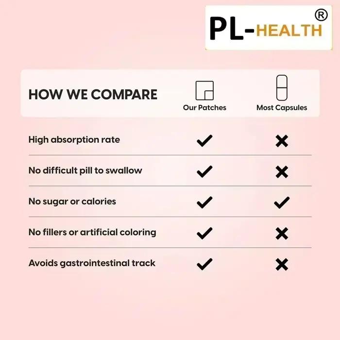 30 Patchs Transdermiques pour Femmes en Ménopause - Soutien contre les Bouffées de Chaleur, les Sueurs Nocturnes, les Chute d'Humeur et l'Équilibre