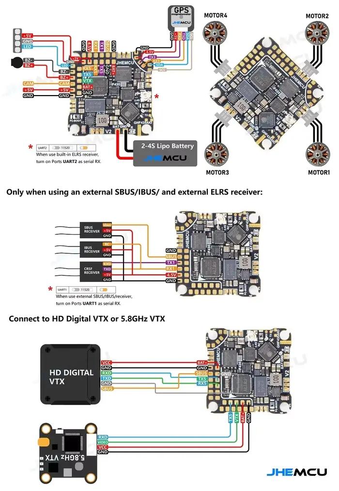 Contrôleur de vol JHEMCU GHF435AIO V2 20A AIO