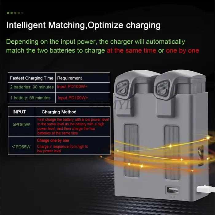 Hub de chargeur double canal pour DJI Mavic 4 Pro