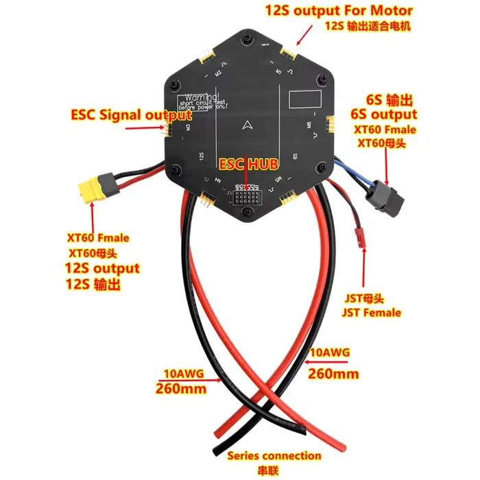 Tableau de distribution XAERO 200A 400A pour drone agricole robuste charge lourde connecteurs ESC pulvérisation surveillance cultures