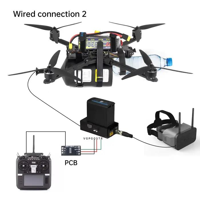 Module de données d'image à Fiber optique pour Drone FPV