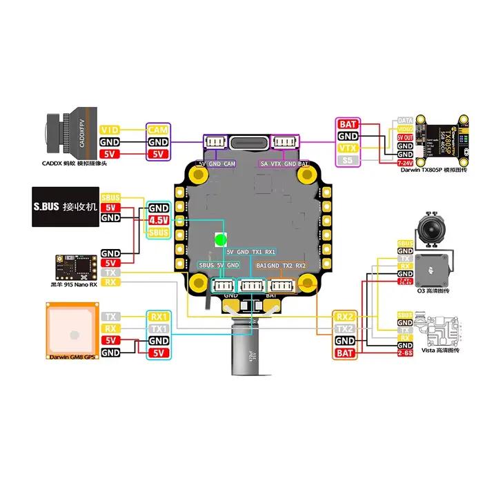 Contrôleur de vol DarwinFPV F411 45A ELRS AIO ESC Stack 25