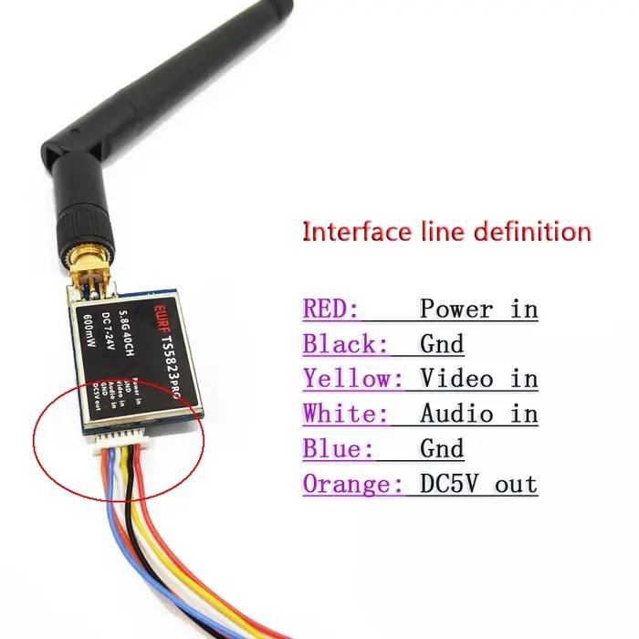 Système FPV facile à utiliser